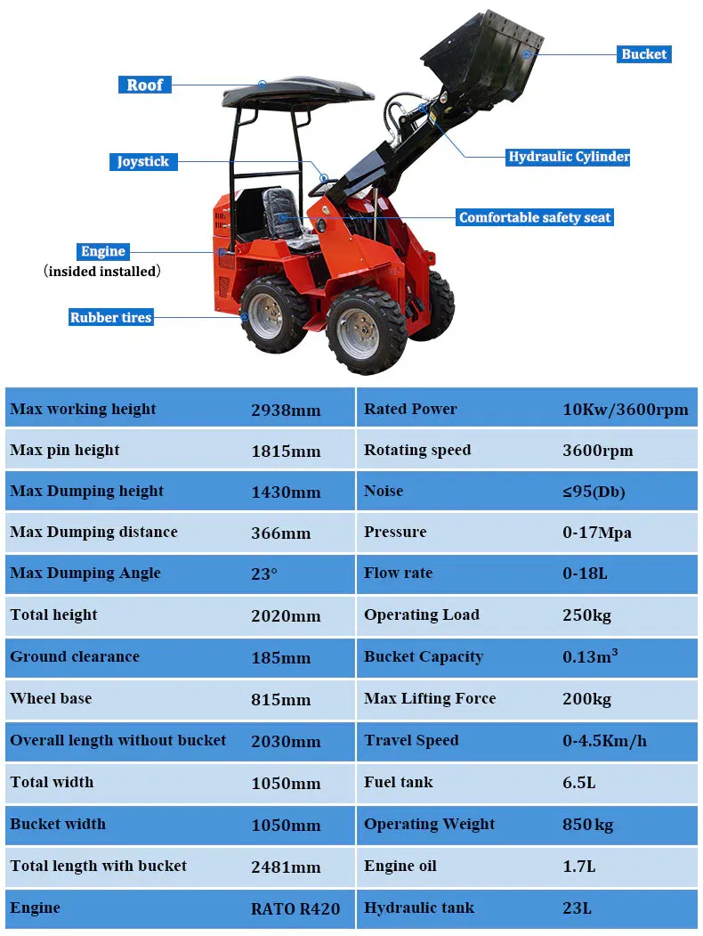 Мини-погрузчик с бортовым поворотом 850kg RATO HTSL390.webp