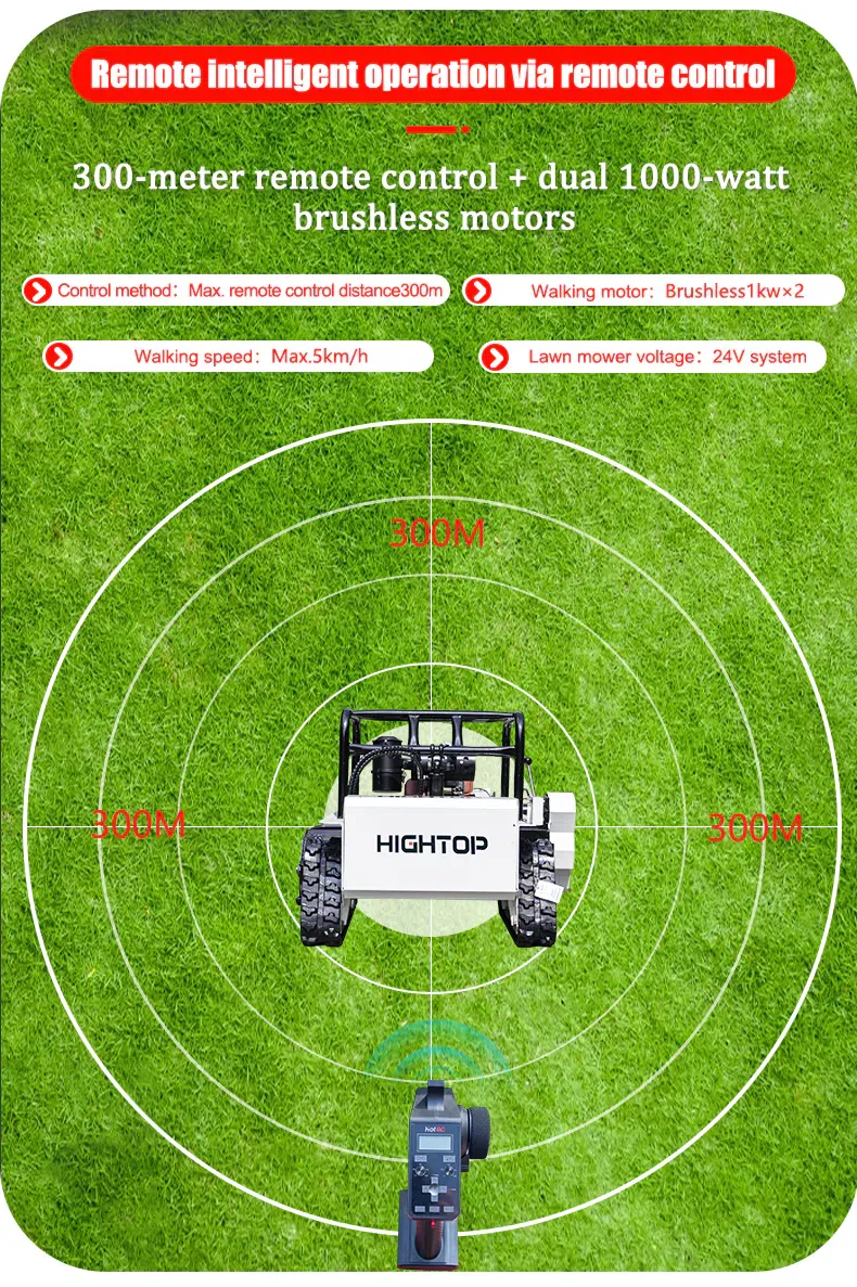 Роботизированная гусеничная газонокосилка HTM1200.webp