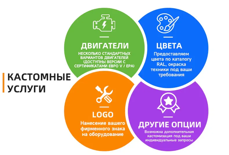Мини-экскаватор 2 тонны Laidong 385 HT20-hightop.webp