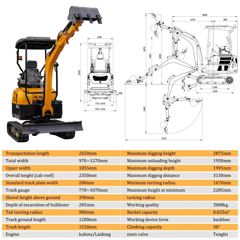 Мини-экскаватор 2 тонны  Kubota двигатель HT20Pro параметр