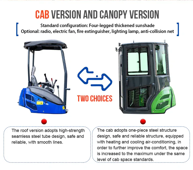 Гусеничный дизельный экскаватор HT25J -hightop.webp