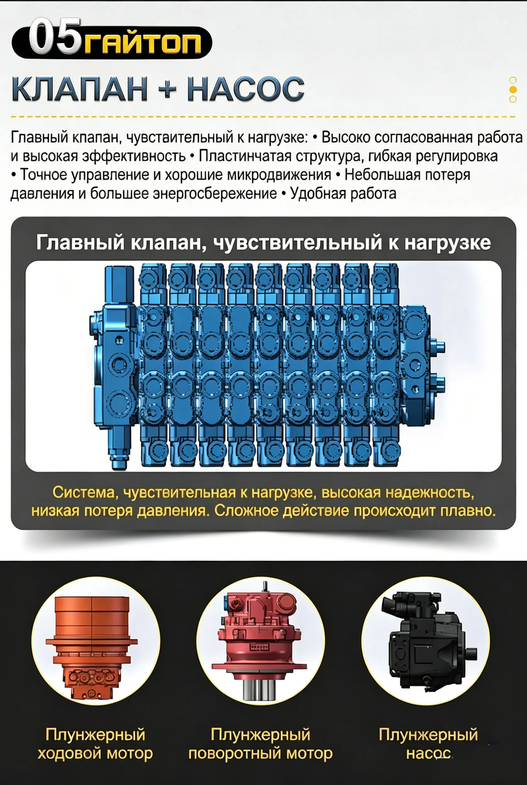 Малый экскаватор 3,5 тонны
